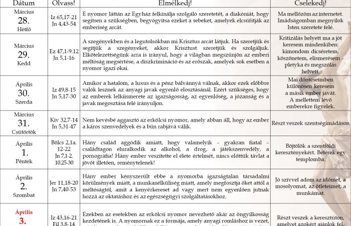 Nagyböjti készület 4 . hét - 2022.
