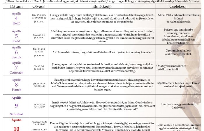 Nagyböjti készület 6. hét- 2022.