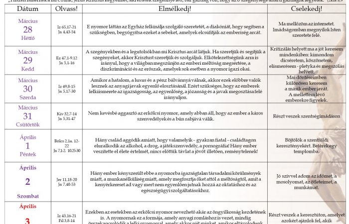 Nagyböjti készület 5. hét - 2022.