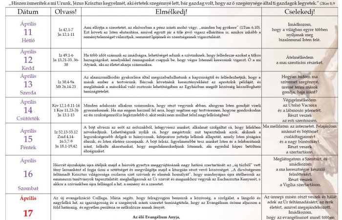 Nagyböjti készület - Nagyhét - 2022